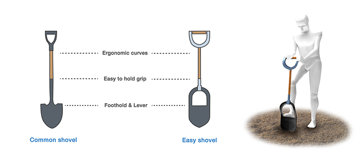 Easy shovel3.jpg