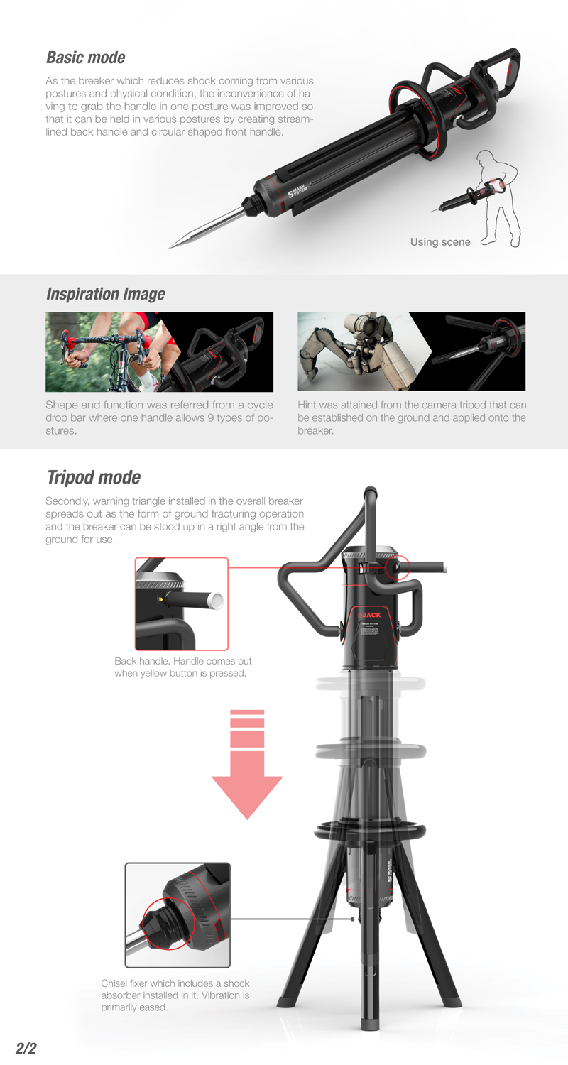 인제대 정태훈 tripod breaker2.jpg